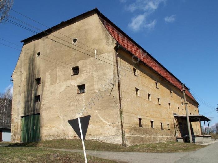 Arenda
