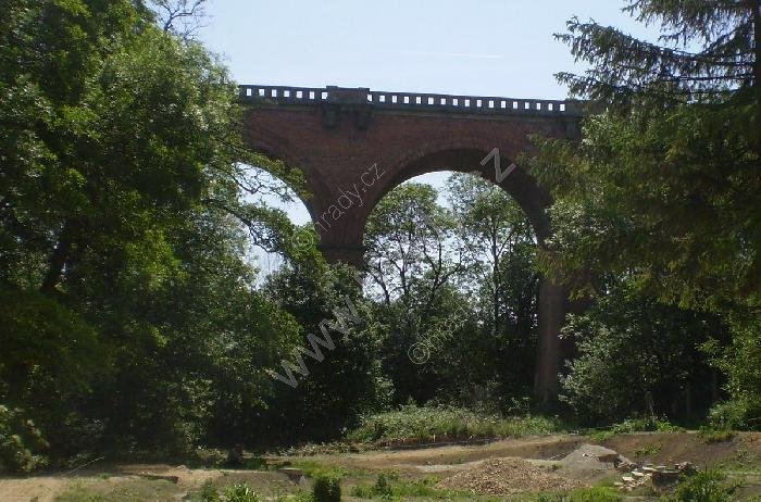 Červený most
