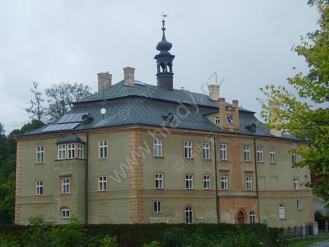 Dírná