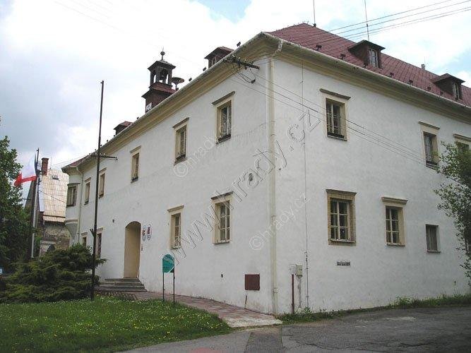Dlouhá Loučka