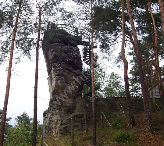 Hlavatice