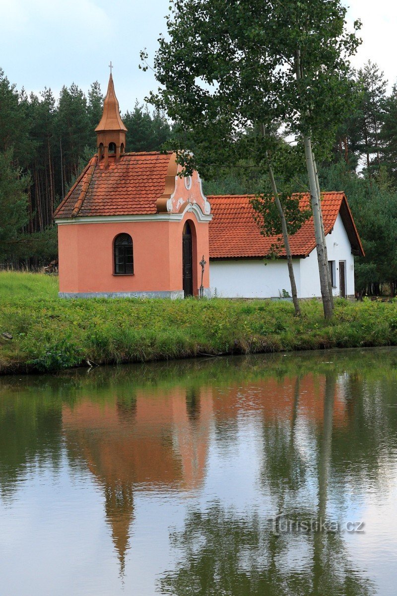 Jihočeská architektura