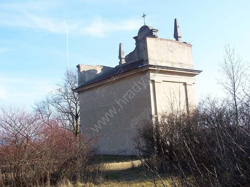 kaple Panny Marie Loretánské (loreta)