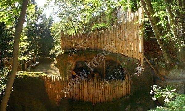 Kokořín-Staráky