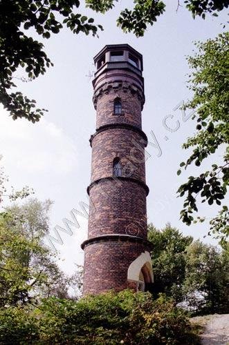 Kopanina