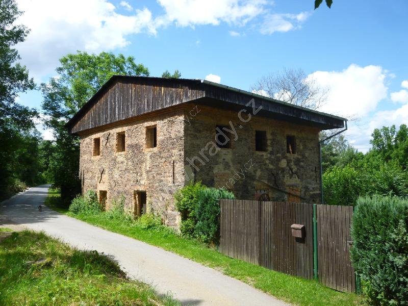 Kořen