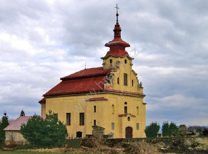 kostel Jména Panny Marie