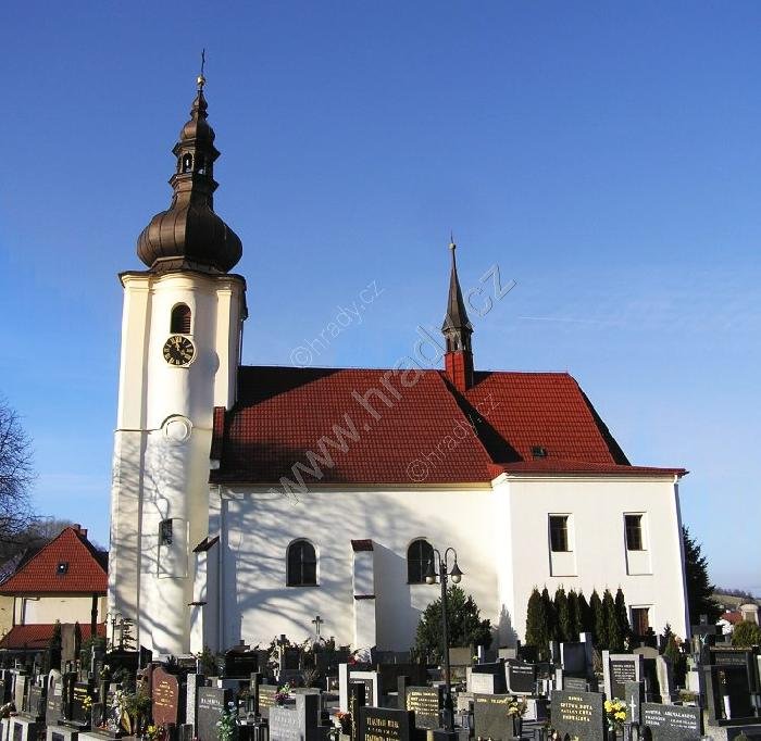 kostel Nalezení sv. Kříže