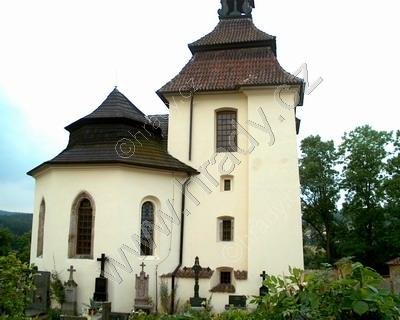 kostel Narození Panny Marie