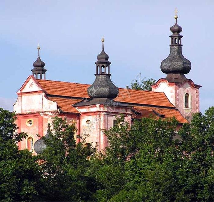kostel Narození Panny Marie