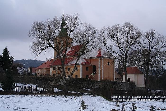 kostel Narození Panny Marie