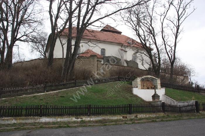 kostel Narození Panny Marie