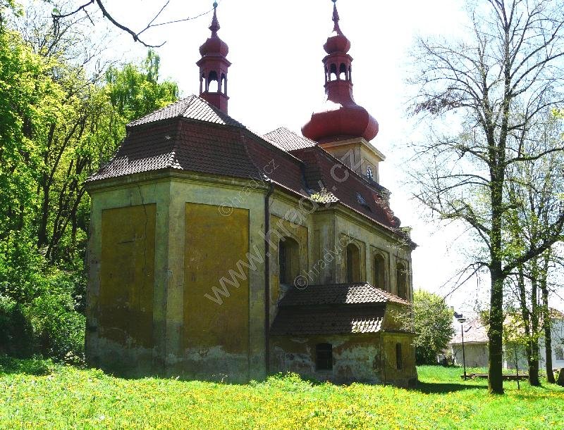 kostel Narození Panny Marie