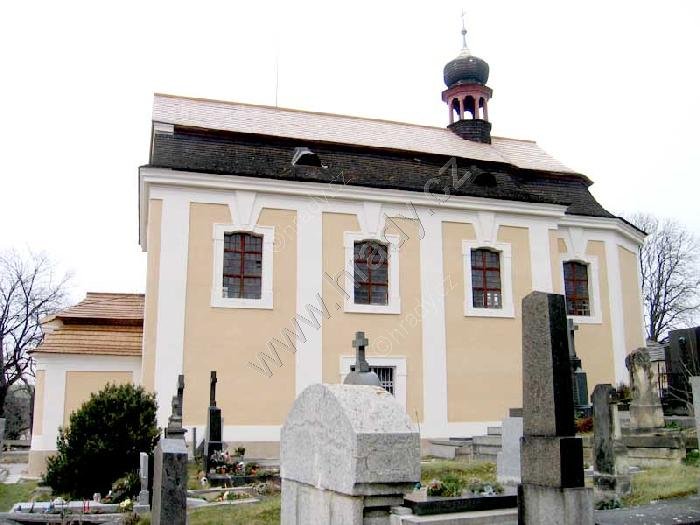 kostel Narození sv. Jana Křtitele