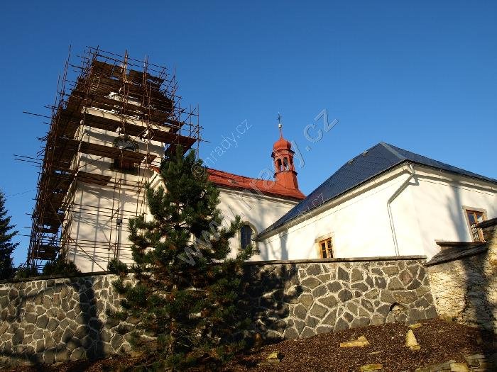 kostel Narození sv. Jana Křtitele