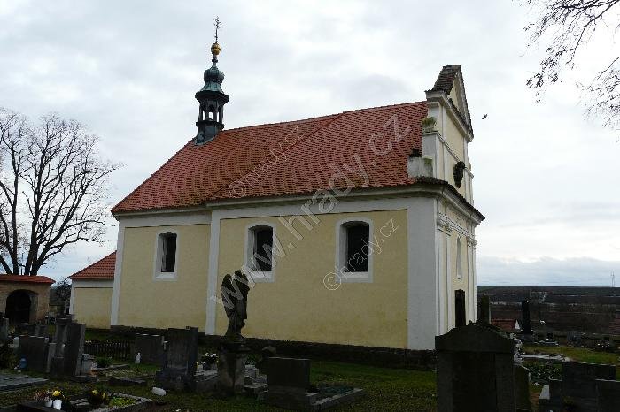 kostel Navštívení Panny Marie