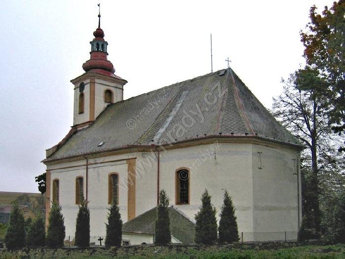 kostel Nejsvětější Trojice