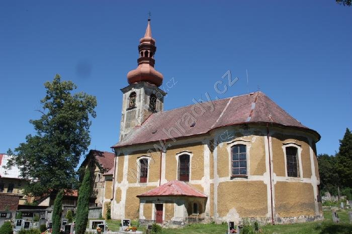 kostel Nejsvětější Trojice