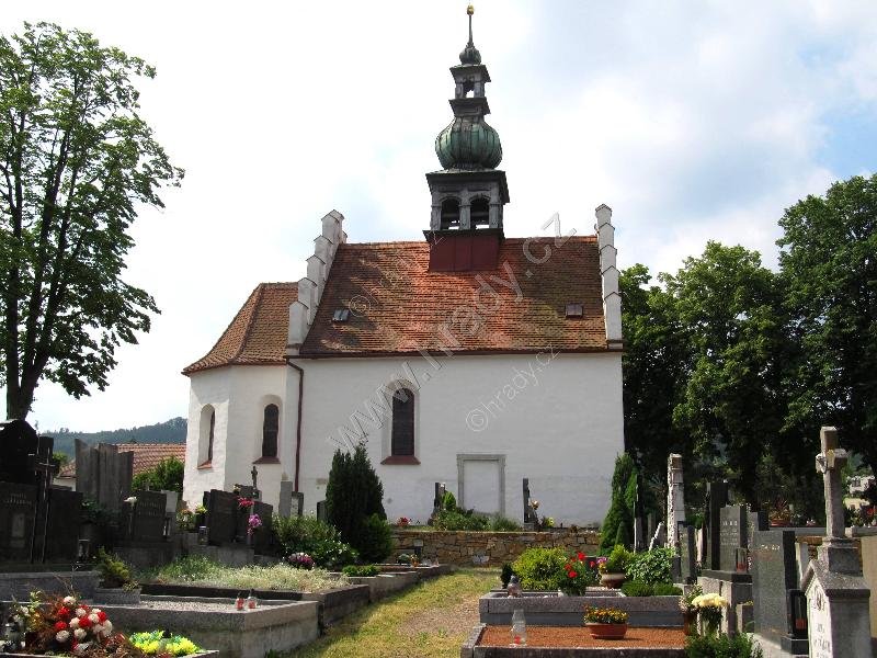 kostel Nejsvětější Trojice