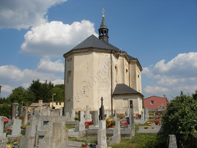 kostel Nejsvětější Trojice