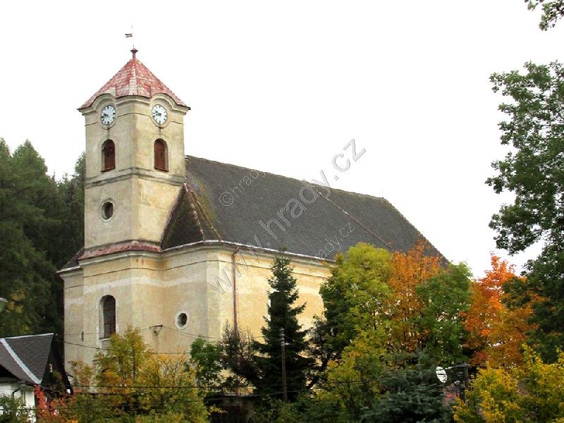 kostel Nejsvětější Trojice