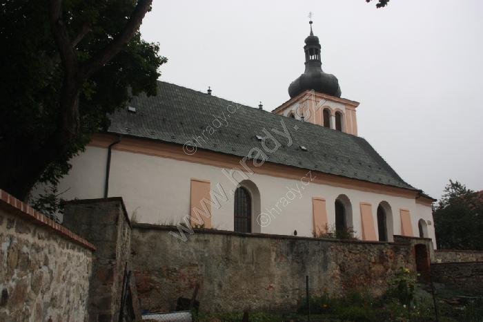 kostel Seslání Ducha svatého