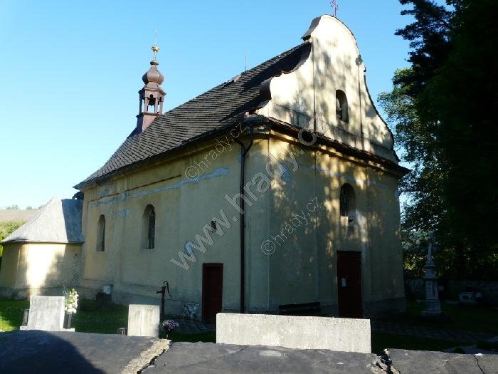 kostel sv. Anny