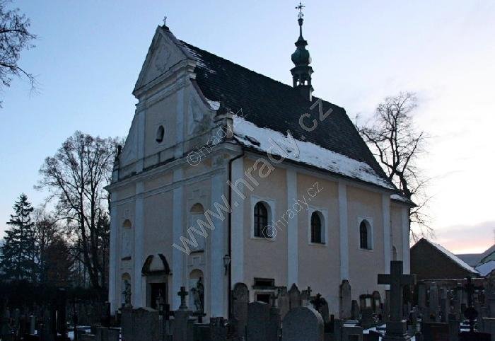 kostel sv. Anny