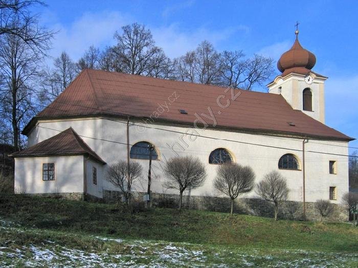 kostel sv. Anny
