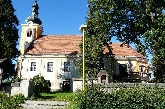 kostel sv. Anny