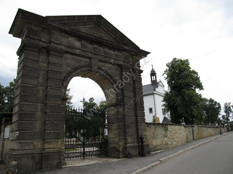 kostel sv. Anny a městský hřbitov