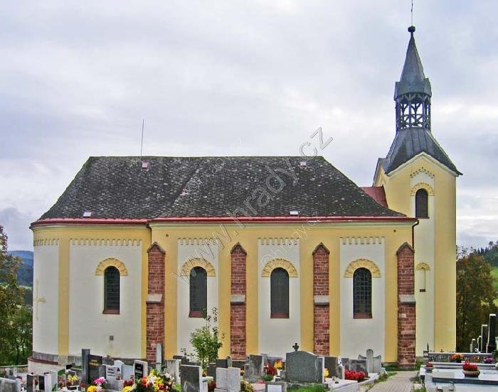 kostel sv. Bartoloměje