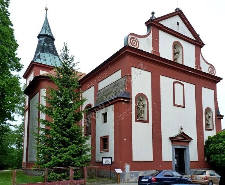 kostel sv. Bartoloměje a Nanebevzetí Panny Marie