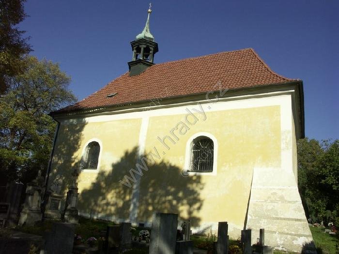 kostel sv. Bartoloměje