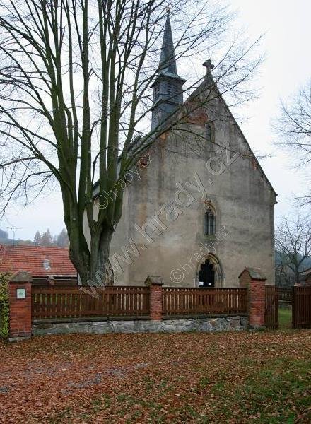 kostel sv. Havla