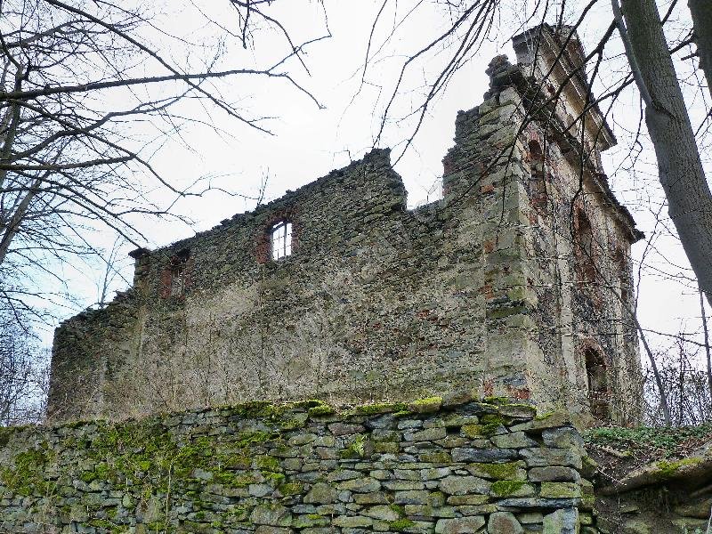 kostel sv. Havla
