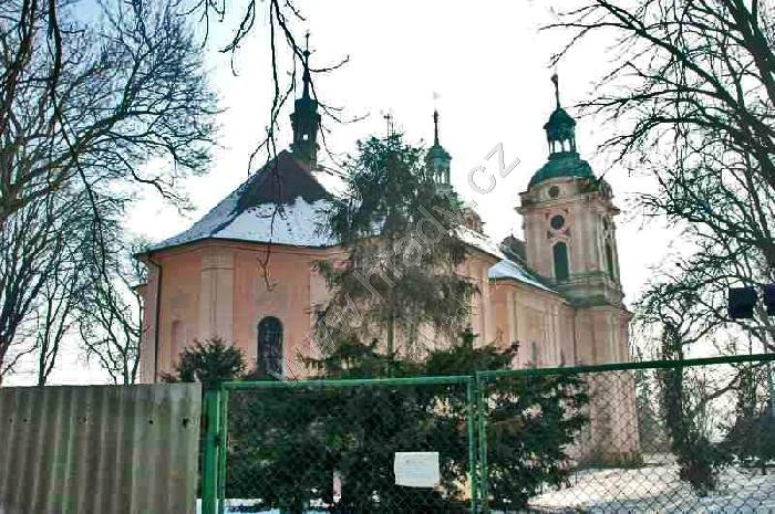 kostel sv. Havla