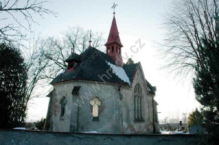 kostel sv. Havla