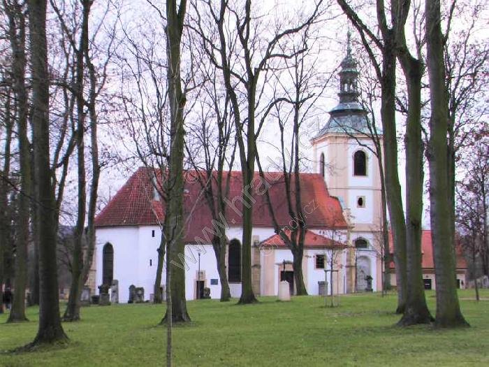 kostel sv. Havla