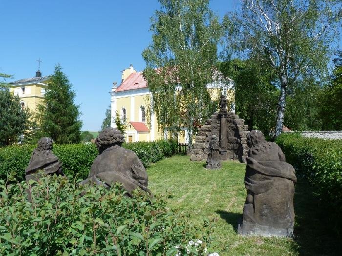kostel sv. Havla
