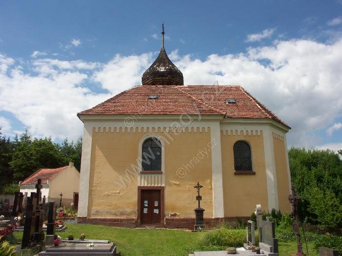kostel sv. Havla