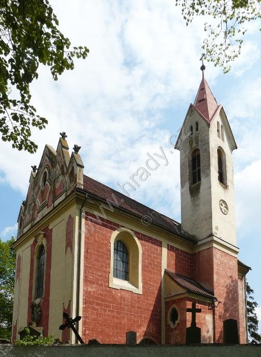 kostel sv. Havla