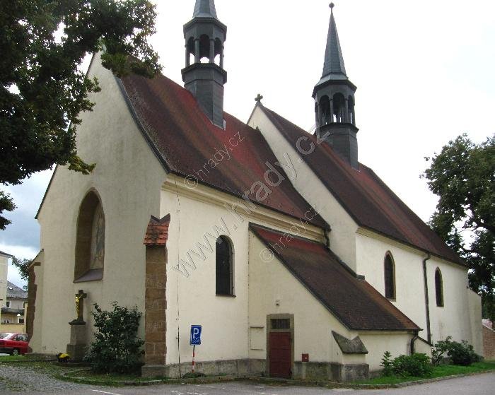 kostel sv. Havla