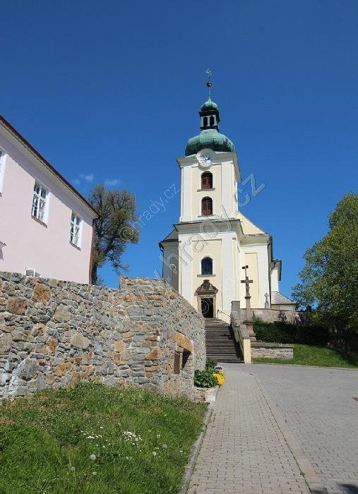 kostel sv. Havla