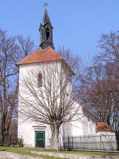 kostel sv. Havla