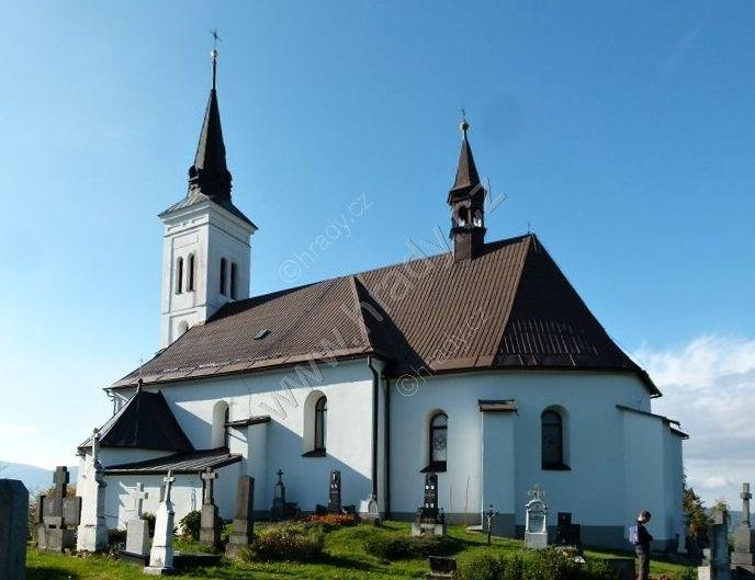 kostel sv. Ignáce z Loyoly