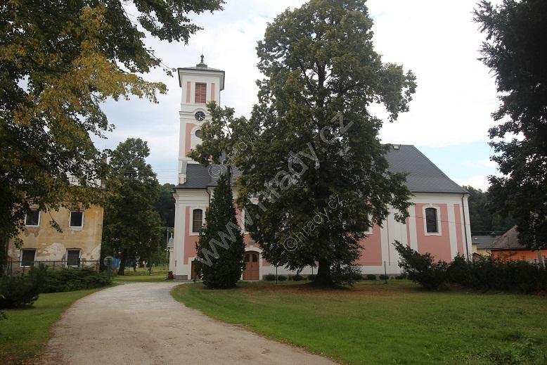 kostel sv. Jáchyma