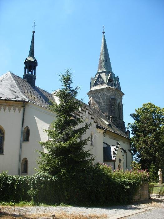 kostel sv. Jakuba Staršího