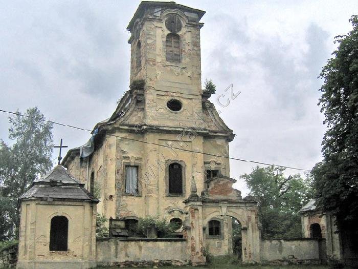 kostel sv. Jana Křtitele