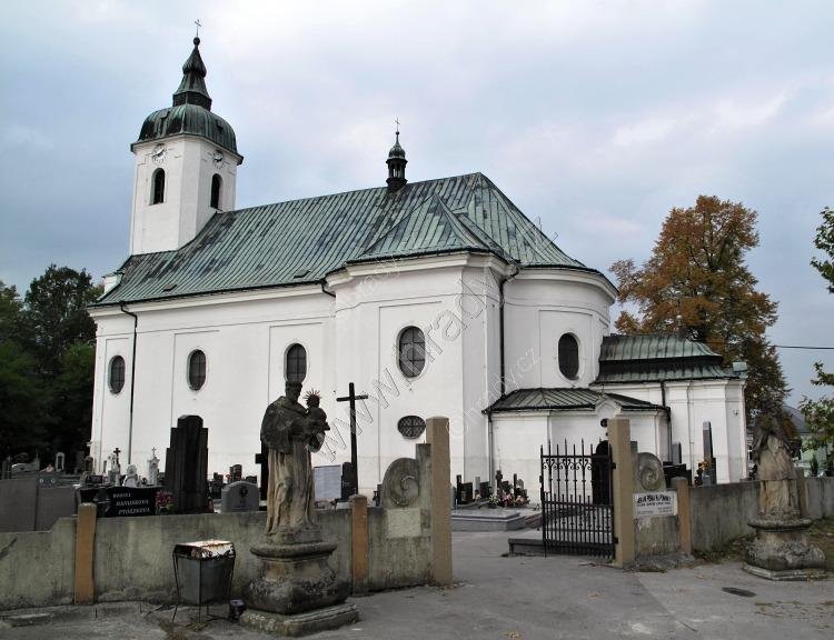 kostel sv. Jana Křtitele